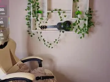 allice_cox's Thumb Image