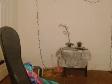 alyssiaamorexo Image 10