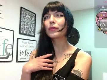 amy__adams1's Thumb Image