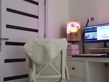 anabelle_wet's Thumb Image