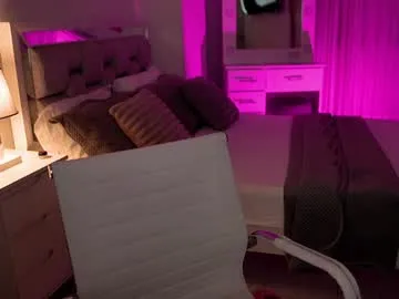 camila_buitrago's Thumb Image