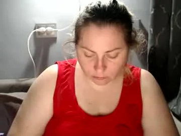 candycream74 Image 14