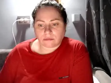 candycream74 Image 17