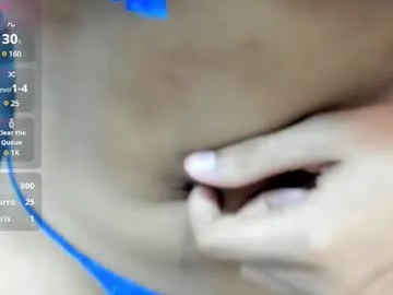 cattaleyaqueen_'s Thumb Image