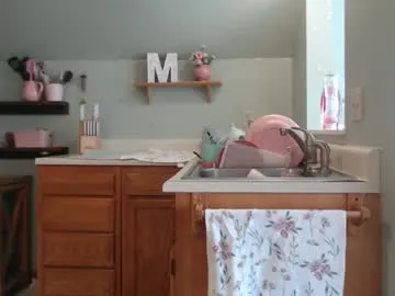 constantcumquest Image 8