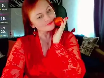 doraross's Thumb Image