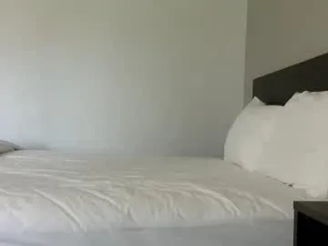 forestdweller22's Thumb Image