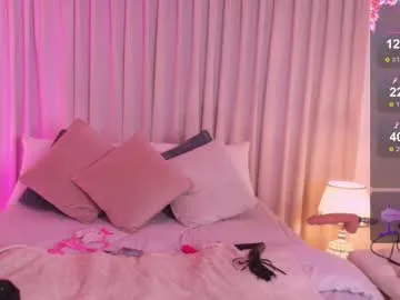 hannaydanna's Thumb Image