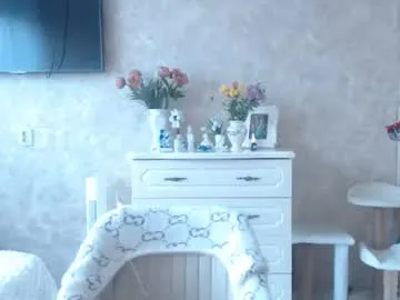 hellokittykaty Image 15