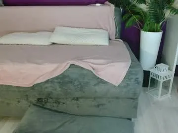 imcarrieberry Image 16