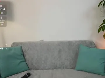 kellyisclose Image 6