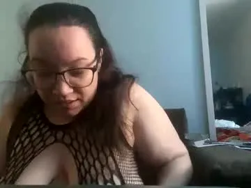 kivs19's Thumb Image