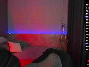 kylie_mellow Image 9