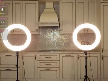 lynettedendy Image 13