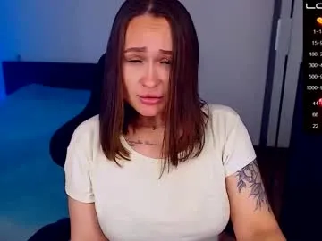 mellovell's Thumb Image