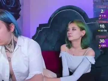 milten_trish's Thumb Image