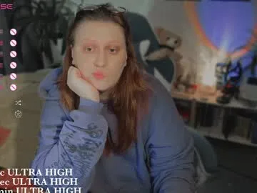 myanotherday's Thumb Image