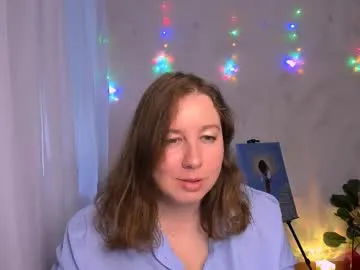 nancysanders's Thumb Image