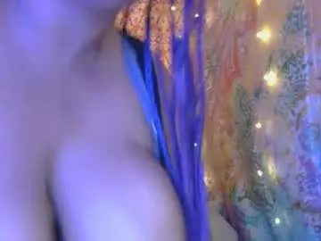 pandorajuwels's Thumb Image