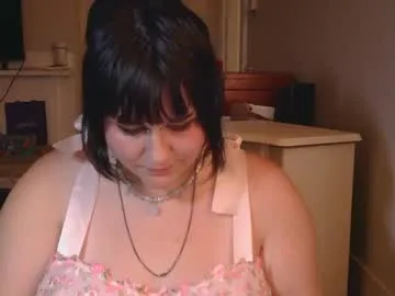 peakobunny's Thumb Image