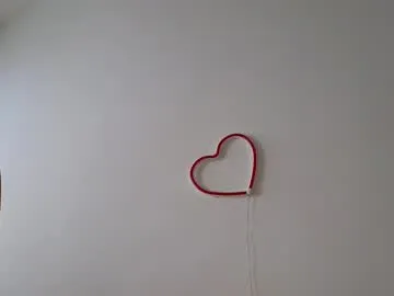 pokemon7ik's Thumb Image