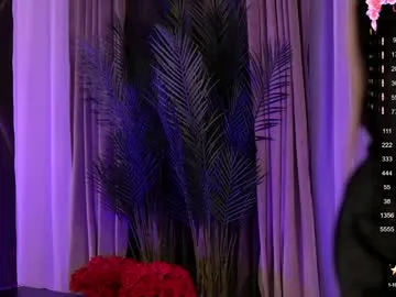 victoriamorrone's Thumb Image